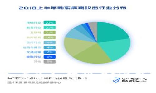  比特币钱包丢失如何找回？完整指南与技巧