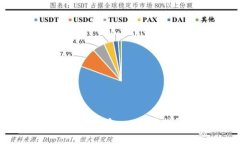 如何生成比特币靓钱包：一步步指导与注意事项