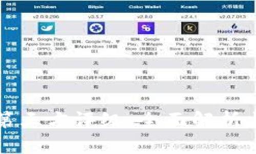 TP钱包的第三方评级：全面解析与用户指南