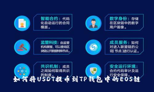 如何将USDT提币到TP钱包中的EOS链