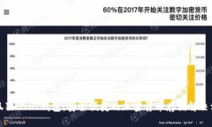 小狐狸USDT钱包：安全便捷的加密货币存储解决方