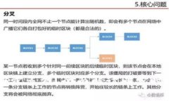 以太坊钱包同步多久？全面解读同步时间与影响