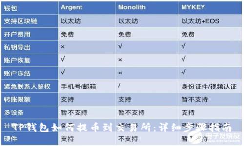 TP钱包如何提币到交易所：详细步骤指南