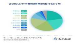 如何解决狗狗币钱包损坏问题：全面指南