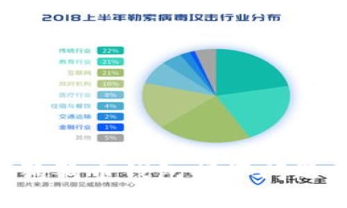 如何解决狗狗币钱包损坏问题：全面指南