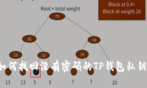 如何找回没有密码的TP钱包私钥？