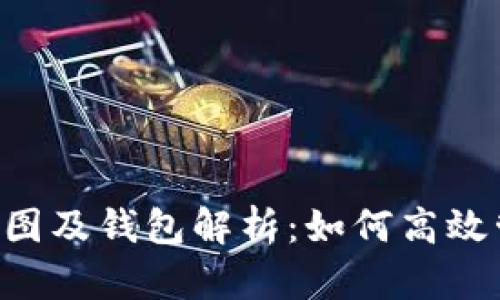 以太坊全网算力K线图及钱包解析：如何高效管理你的以太坊资产