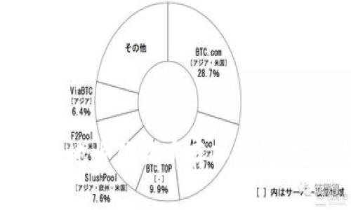 如何安全地将狗狗币存入钱包：完整指南