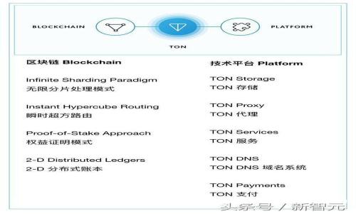 如何安全使用比特币骰子钱包：全方位指南