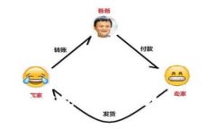 如何提高比特币钱包的网速？技巧与常见问题解
