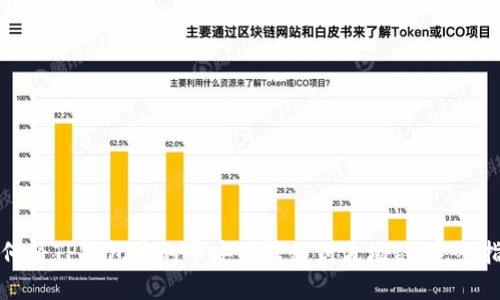 如何将TP钱包中的币安链转移到波场链：完整指南