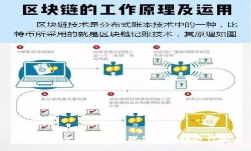 如何安全找回和管理你的比特币钱包
