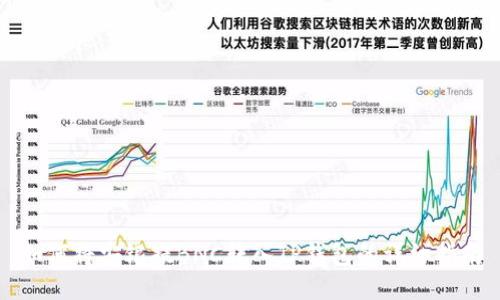 如何将安银提BNC转入TP钱包的详细指南