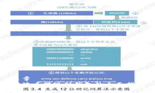 文章
瑞波币提现到钱包的全面指南