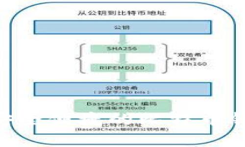 币信IM：安全便捷的比特币钱包全解析