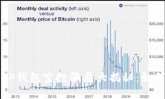 2021年9月TP钱包空投骗局大揭秘：如何识别与防范