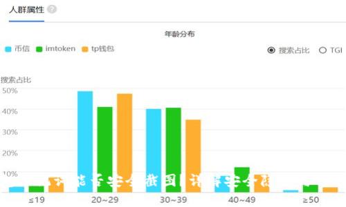 TP钱包助记词能否安全截图？详解安全隐患与保护措施