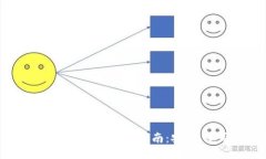 手机比特币钱包的全面指南：安全、使用与推荐