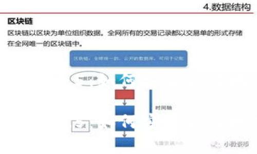 t p钱包旧版本下载 1.3.5：如何安全高效地获取和使用旧版本

t p钱包旧版本下载 1.3.5：如何安全高效地获取和使用旧版本