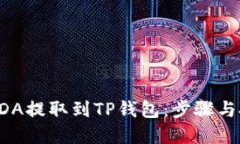 如何将ADA提取到TP钱包：步骤与技巧详解