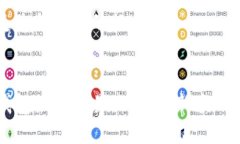 以下是您所要求的格式：比太钱包如何交易比特