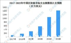 思考一个且的优质t p钱包有病毒吗？全面解析安