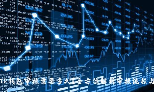:
入驻TP钱包审核需要多久？全方位解析审核流程与时间