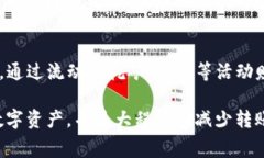 jiaotiTP钱包转账怎么降低矿工费？/jiaotiTP钱包, 矿