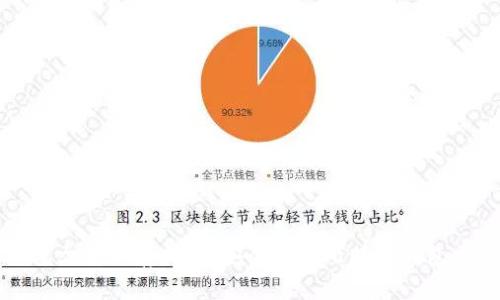 比特币钱包文件保存指南：安全存储比特币钱包文件的方法