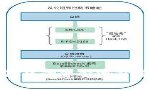 如何评估TP钱包中的资金池价值及其影响因素