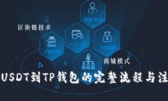 优质欧易提USDT到TP钱包的完整流程与注意事项
