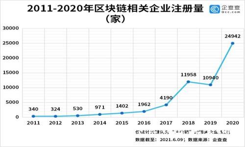 如何安全下载比特币全节点钱包：完整指南
