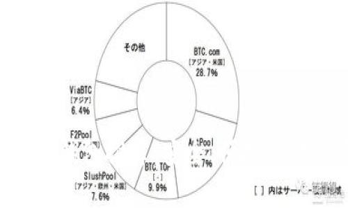 2023年最佳USDT钱包推荐：安全、便捷的数字资产存储方案