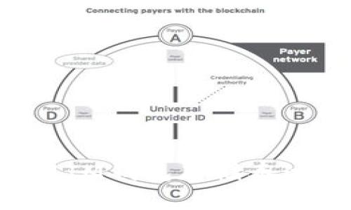 如何安全使用IM钱包存储泰达币：全面指南