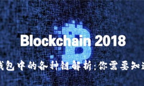 比特币钱包中的各种链解析：你需要知道的知识