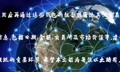baioti以太坊钱包提现指南：简单步骤与注意事项/baioti
以太坊, 钱包, 提现, 加密货币/guanjianci

引言
随着区块链技术的发展，以太坊（Ethereum）作为一种重要的加密货币，越来越受到广泛关注。在众多的以太坊钱包中，用户可能会想知道如何将钱包中的以太坊提现到现实资金中。这篇指南将详细介绍以太坊钱包如何提现，包括步骤、注意事项以及常见问题的解答。

以太坊提现的基本步骤
提现以太坊的过程相对简单，通常包括几个主要步骤：选择交易所、将以太坊转入交易所、进行提现申请等。以下是详细步骤：

strong1. 选择合适的交易所/strongbr选择一个支持以太坊提现的交易所是第一步。确保该交易所是受信赖的，并支持你所在国家的法币提现。常见的交易所包括Coinbase、Binance和Kraken等。

strong2. 创建账户并完成认证/strongbr在选择的交易所上创建一个账户。大多数交易所在交易之前需要用户完成KYC（了解你的客户）认证，确保你提供必要的身份信息。

strong3. 将以太坊转入交易所/strongbr登录交易所账户后，你需要找到“充值”或“存款”选项，选择以太坊（ETH）并复制提供的充值地址。如果你从其他钱包转入以太坊，确保输入正确的地址，以免资金丢失。

strong4. 提出提现申请/strongbr当以太坊到账后，找到“提现”选项，选择要提现的金额，并输入你的银行账户或其他法币账号的信息。确认提现请求。

strong5. 等待处理/strongbr大多数交易所处理提现申请可能需要一些时间，通常是几分钟到几个小时不等，具体取决于交易所的处理速度。在此期间你可以随时查看提现状态。

提现过程中需要注意的事项
在进行以太坊提现时，有几个注意事项需要牢记：

strong1. 手续费/strongbr提现通常会收取一定的手续费，这笔费用可能会根据提现金额和选择的交易所有所不同。在选择交易所时要留意这些费用，以免超出预算。

strong2. 提现限额/strongbr大多数交易所对用户的提现金额会有一定的限制，尤其是新用户。确保在进行大额提现之前，了解相关的限制规则。

strong3. 交易时间/strongbr在高峰时段，例如市场波动剧烈时，交易所的处理时间可能会延长。因此，建议在市场稳定时进行提现操作。

strong4. 检查地址/strongbr在转账或提现时，務必仔细确认地址。错误的操作可能导致资金永久丢失，无法追回。

常见问题解答
在使用以太坊钱包进行提现时，用户常常有一些疑问。接下来我们将解答一些常见的问题。

h4问题1：以太坊提现的手续费怎么样？/h4
以太坊提现的手续费会受到交易所内部政策的影响，一般来说，手续费包括网络费用和交易所自身的手续费。网络手续费是以太坊网络确认交易所需要支付的费用，通常在网络繁忙时会增加。而交易所手续费则是平台为了提供服务而收取的费用。在选择交易所时，用户应比较不同平台的费用，选择总手续费最低的进行提现操作。

h4问题2：如何避免资金丢失的问题？/h4
在进行以太坊提现时，避免资金丢失的关键在于仔细核对地址。建议在复制地址时，确保将整个地址都复制无误，并在确认前进行两次检查。此外，为了进一步降低风险，用户可以通过先进行小额试探性转账，确认资金到达目标地址后再进行大额提现，这样可以有效降低风险。

h4问题3：提现需要多长时间？/h4
提现的时间通常取决于交易所处理速度以及以太坊网络的繁忙程度。大多数交易所的提现申请处理时间为几分钟至几个小时，但在高峰期，如市场剧烈波动时，时间可能会延长。建议在布局资金时，给予更长的时间窗口，以应对可能的延迟。用户在提现后也可以在交易所的界面上查询提现进度。

h4问题4：如果提现失败，我该怎么办？/h4
如果提现失败，首先要检查提现请求中提供的信息是否正确，包括账户地址和提现金额。如果信息无误，建议直接联系交易所的客服，说明问题并提供相关证据，以便他们进行调查和处理。有些情况下，交易所可能会要求提供身份验证信息，以防止欺诈行为。

h4问题5：我能将以太坊转到其他钱包提现吗？/h4
可以的，用户可以将以太坊转入任何支持以太坊的数字钱包进行提现操作。例如，可以将以太坊转入支持ERC-20的其他钱包，如MetaMask等，然后再通过这些钱包的组合或通过其他交易所进行提现。需要注意的是，各平台的操作流程可能有所不同，请仔细阅读相关说明。

h4问题6：普通用户如何税务申报以太坊提现的收益？/h4
在许多国家，以太坊的交易和提现被视为资本利得交易，需缴纳相应的税费。根据当地税务规定，用户在进行提现时应记录每一笔交易的详细信息，包括日期、金额、交易所及市场价值等。建议用户咨询专业税务顾问，以确保按照法律规定合理申报税务，避免潜在的法律风险。

总结
以太坊钱包的提现过程相对简单，但在操作过程中需要注意多个因素。选择信赖的交易所、明确手续费和提现时间、避免资金丢失等都是成功提现的重要环节。希望本文能为每位以太坊用户提供有价值的信息，帮助大家更好地管理和提现自己的加密资产。