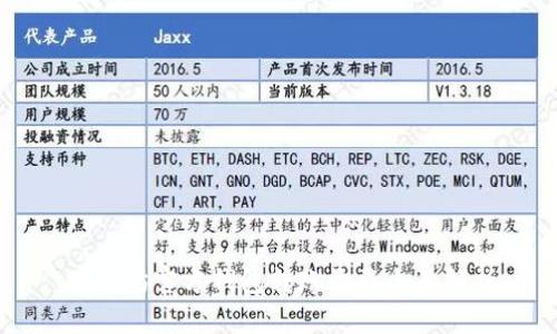以太坊官方钱包转账收益全面解析
