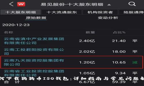 如何下载狗狗币ISO钱包：详细指南与常见问题解答