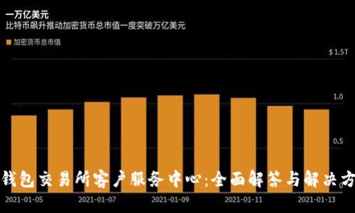 TP钱包交易所客户服务中心：全面解答与解决方案