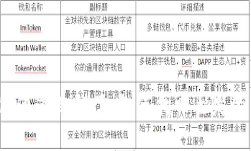 TP钱包通道选错了，如何找回丢失的资金？