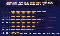 TP钱包被盗后如何联系客服及防范措施详解