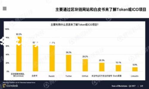 baioti如何通过欧易购买TRX并转入钱包/baioti
欧易, TRX, 数字货币, 钱包/guanjianci

引言
随着数字货币的普及，越来越多的人开始加入到这一新兴市场当中。TRX（Tron）作为一种备受关注的加密货币，其购买与存储方式也成为广大投资者关注的焦点。本文将详细介绍如何通过欧易平台购买TRX，及其转入钱包的具体步骤。

1. 什么是欧易平台？
欧易（OKEx）是一个为用户提供交易、托管和投资服务的平台，它不仅支持多种数字货币的交易，还拥有较为完善的安全措施和用户体验。对于新用户，欧易提供了便捷的注册流程以及多种安全保障机制，让用户能够放心进行数字资产交易。

2. 为什么选择TRX？
TRX，或称为Tron，是基于区块链技术的去中心化数字货币。它的目标是创建一个去中心化的互联网，并为用户提供更快、更安全和更便宜的交易方式。选择TRX作为投资，很多人看重它在内容分享、数字娱乐领域的应用潜力以及其活跃的社区支持。

3. 如何注册欧易账户？
在您决定使用欧易平台购买TRX之前，首先需要注册一个账户：
1. 访问欧易官网，点击“注册”按钮。
2. 根据提示输入有效的邮箱地址，并设定一个安全的密码。
3. 您将收到一封确认邮件，点击链接进行邮箱验证。
4. 按照平台的要求完成身份验证，确保账户的安全。
5. 注册完成后，您可以开始充值资金进行交易。

4. 在欧易上如何购买TRX？
购买TRX的步骤相对简单：
1. 登录欧易账户。
2. 选择“市场”选项，找到TRX的交易对。
3. 根据当前市场价格，选择购买数量并确认订单。
4. 提交订单后，TRX将被存入您的欧易账户。
5. 为确保资金安全，建议将购买的TRX转入个人钱包。

5. 如何将TRX转入个人钱包？
在您购买TRX后，转入个人钱包的过程如下：
1. 准备一个支持TRX的数字钱包，如TronLink或Exodus。
2. 在钱包中找到“接收”功能，复制您的钱包地址。
3. 返回到欧易账户，选择“钱包”部分，找到TRX。
4. 点击“提取”，输入您钱包的地址，并填写提取金额。
5. 确认无误后，提交提取申请，您的TRX将会在一段时间内转入您的个人钱包。

6. 注意事项与安全建议
在进行数字货币交易和存储时，务必注意安全性：
1. 确保使用强密码并启用双重验证。
2. 只在官方渠道进行交易和提现，以防诈骗。
3. 对于大额资产，建议使用冷钱包存储。
4. 了解相关法律法规，遵循税务要求。

结论
通过以上步骤，你可以轻松地在欧易平台上购买TRX并安全地转入个人钱包。随着对数字资产的进一步了解，不妨多尝试不同的交易方式和策略，确保在这一市场中保持竞争力。

相关问题
1. 欧易的手续费是什么？
在欧易上交易TRX时，平台会收取一定的交易手续费，具体收费标准常常会适时调整，投资者可以在平台中找到相关信息。一般来说，交易所的手续费分为取款费、充值费和交易费。为了了解最准确的费率，建议注册账户后查看具体费用。

2. 如何选择适合自己的数字钱包？
选择数字钱包时应考虑多个因素，如支持的币种、易用性、安全性和用户评价等。硬件钱包因其安全性适合长期存储，软件钱包则更方便用于日常交易。用户应该根据自身需求选取合适的钱包。

3. TRX价格波动受哪些因素影响？
TRX价格波动受多种因素影响，包括市场需求、新闻事件、法规政策等。了解这些变数有助于投资者把握市场动态，进行更为理智的决策。

4. 什么是冷钱包和热钱包？
冷钱包指的是不连接互联网的数字钱包，适合长期存储数字资产；而热钱包则是在线钱包，方便频繁交易。两者各有优缺点，投资者应根据用途选择相应钱包。

5. 如何保护我的欧易账户安全？
为保障账户安全，用户可以启用双重认证、定期更换密码以及确保不在公共网络环境下登录账户。同时，定期检查账户活动，发现异常及时处理。

6. 投资TRX需要注意什么？
投资TRX需具备一定的市场分析能力，了解相关技术和市场动态，并时刻关注行业变化。同时合理配置资产，分散投资风险。

整体内容总数大约3700个字，如有需要可进行细致的扩展和深入分析。