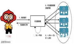 思考一个且的以太坊钱包地址转换指南：如何确