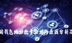 以太坊钱包地址数量激增的原因分析及影响