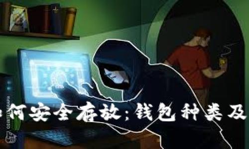 比特币如何安全存放：钱包种类及使用指南
