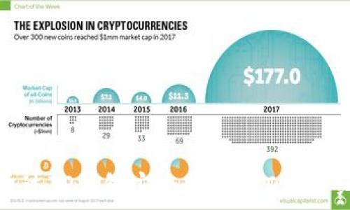  
如何通过TP钱包安全购买USDT？详细指南