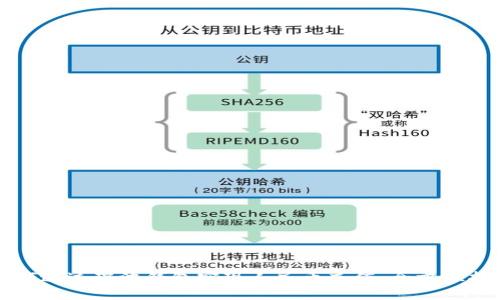 如何通过瑞波钱包实现人民币充值：全方位指南