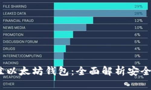 2023年最佳以太坊钱包：全面解析安全性和功能性