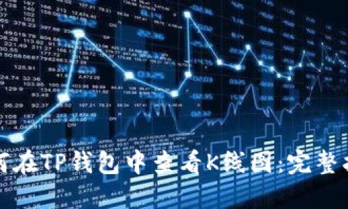 如何在TP钱包中查看K线图：完整指导