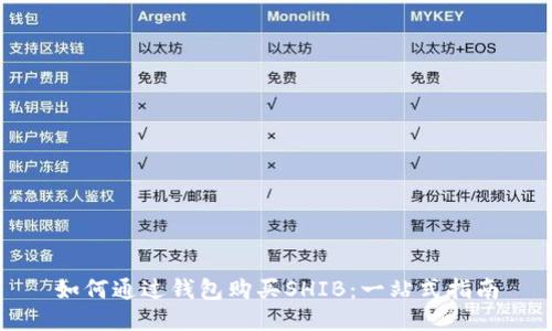 如何通过钱包购买SHIB：一站式指南